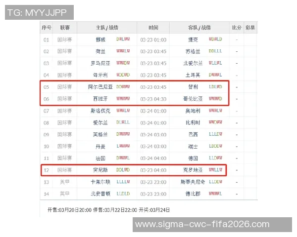 淘宝彩票足球单场投注攻略助你轻松赢取大奖的秘诀与技巧分享